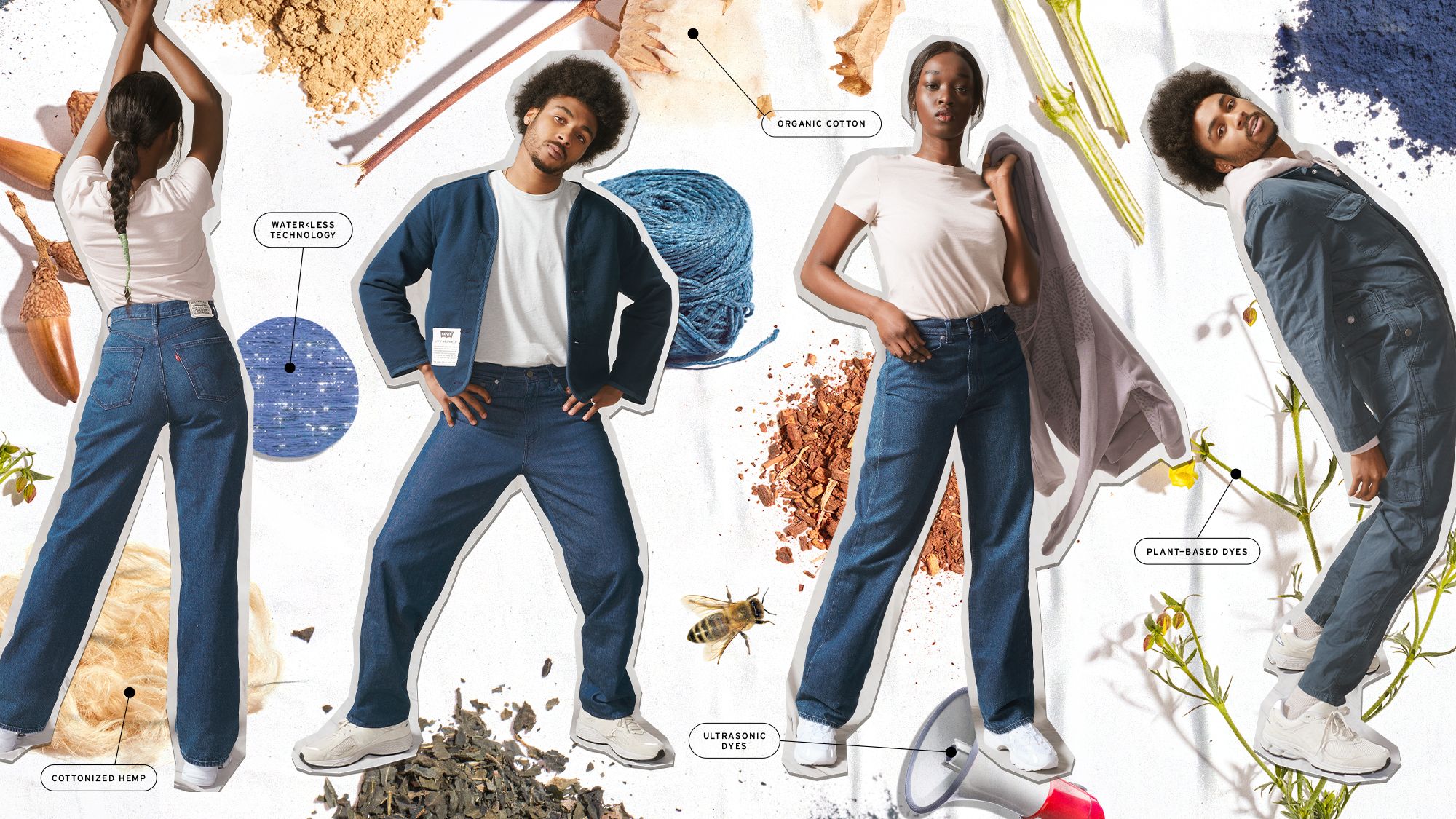 Collage of WellThread