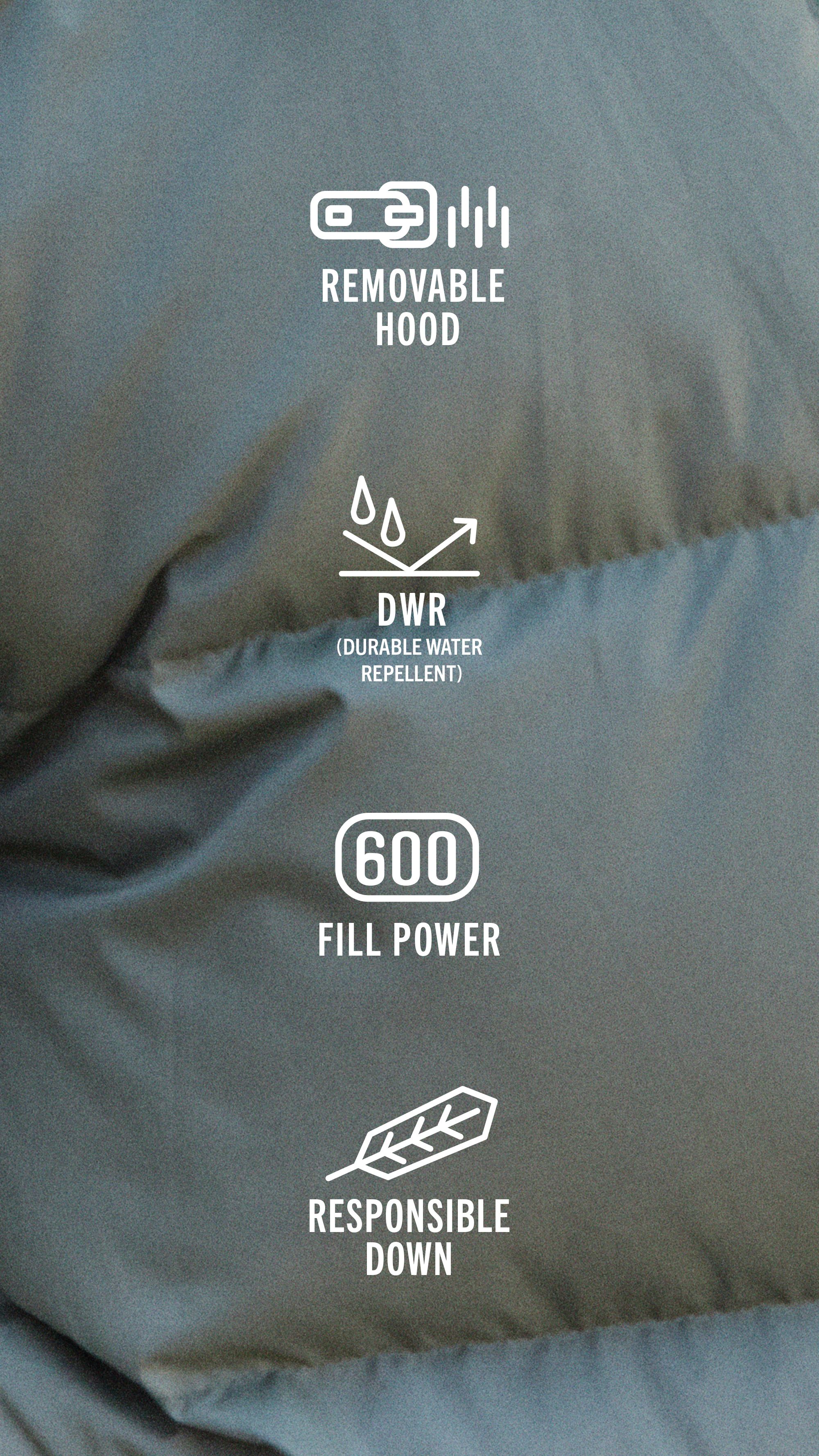 Men's Puffers