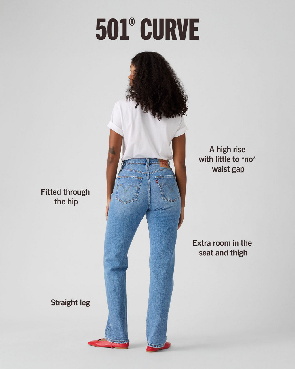 Model in 501® Curve jeans