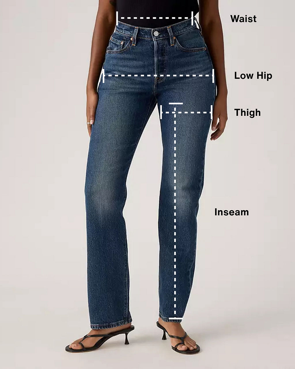 On model where to measure guide