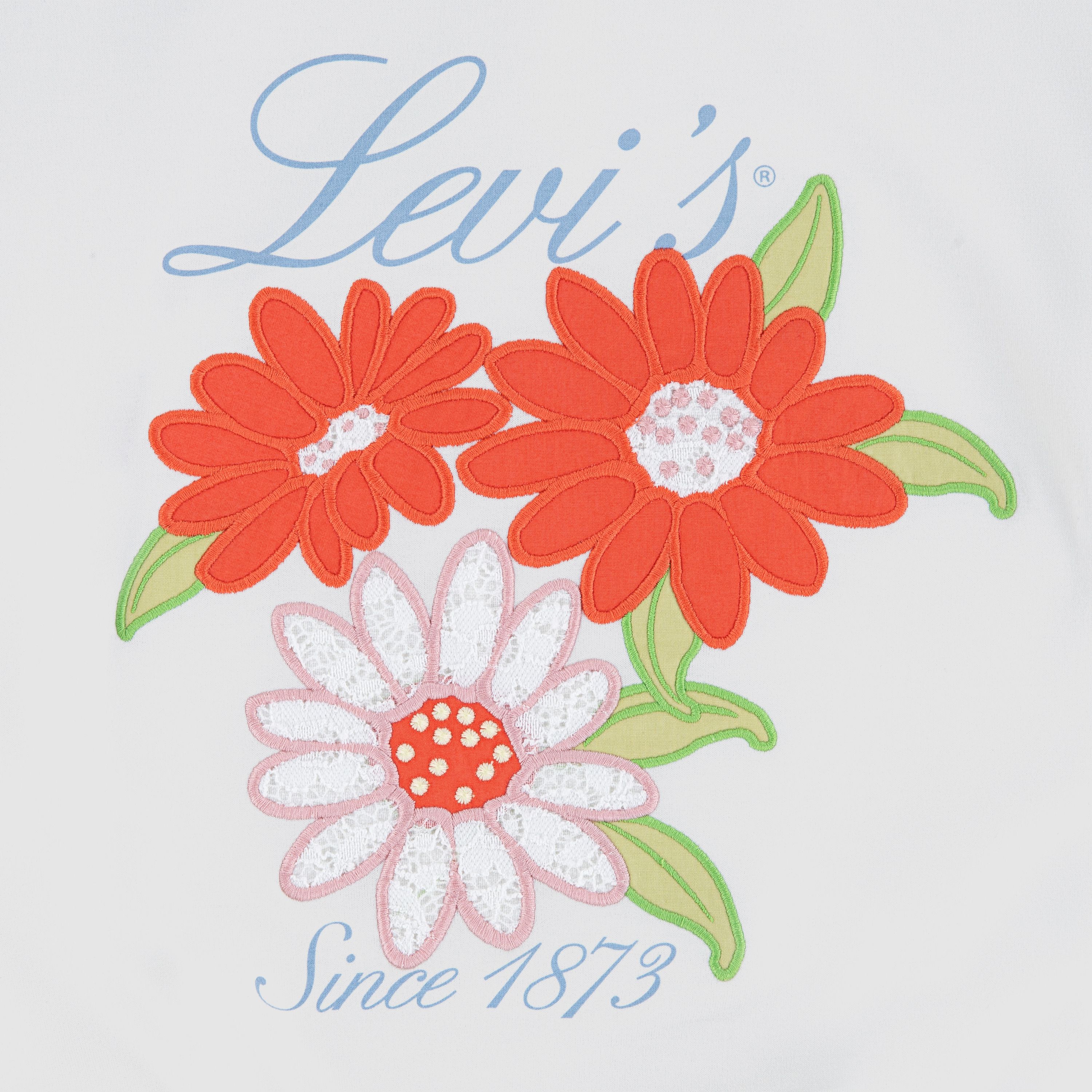 Teenager Bubble Hem Long Sleeve Top 3