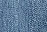 Cool As A Cucumber Advanced - Medium Wash