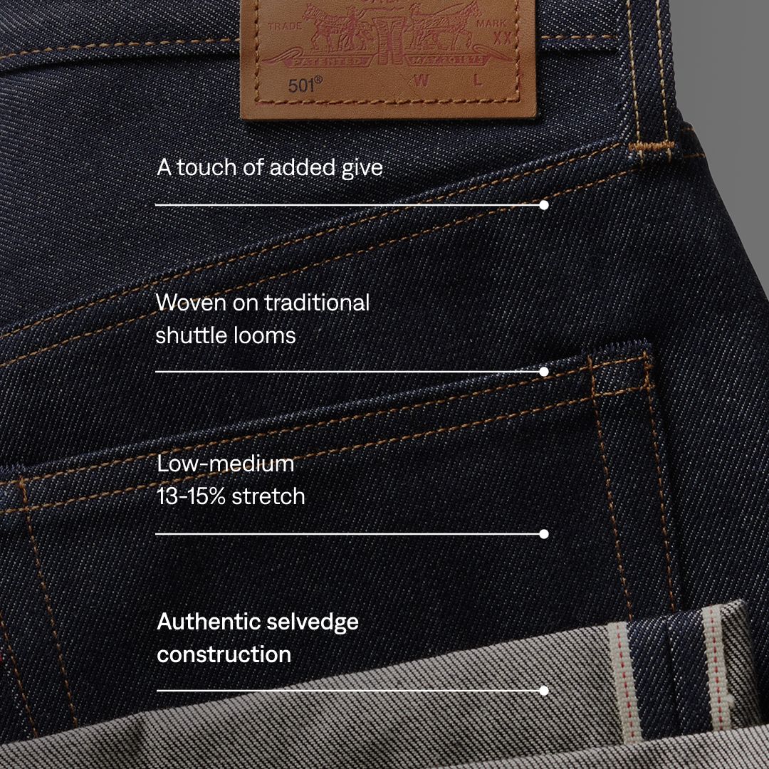 502™ Taper Selvedge Men's Jeans 3
