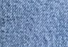 1980s 501® Original Selvedge Men's Jeans