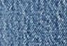 501® Curve Women's Jeans