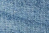 Sweet Success - Blau - 728™ High Rise Wide Leg Jeans