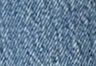 Where To Now Ndx - Blue